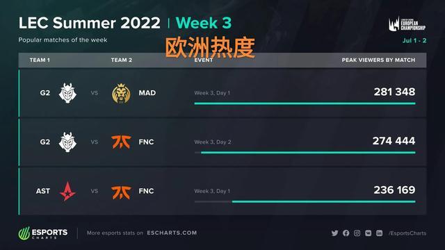 与变革中