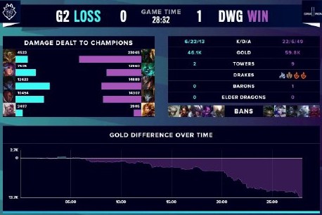 使职业生涯 使职业生涯