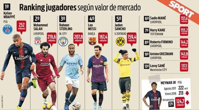 失利的原因 失利的原因