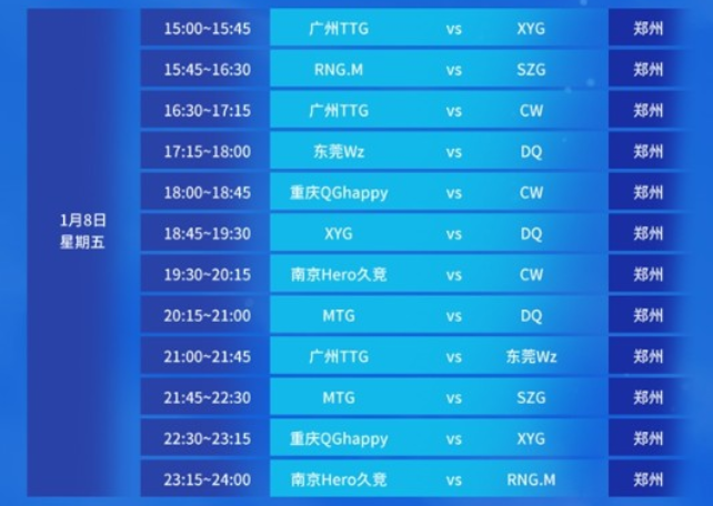 局点多为高 局点多为高