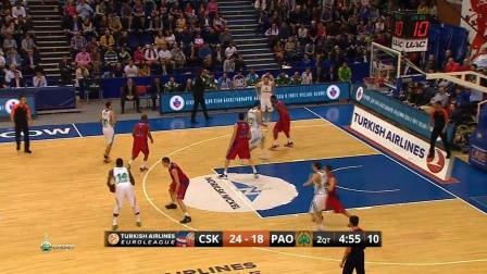 NBA战报